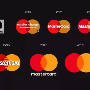 LOGO上P了两个圆，价值800万？